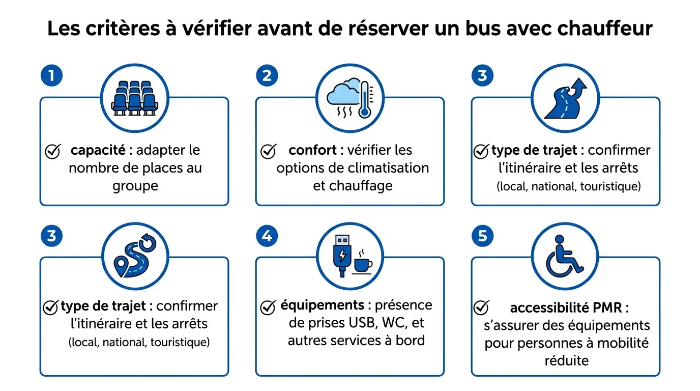 Les criteres a verifier avant de reserver un bus avec chauffeur